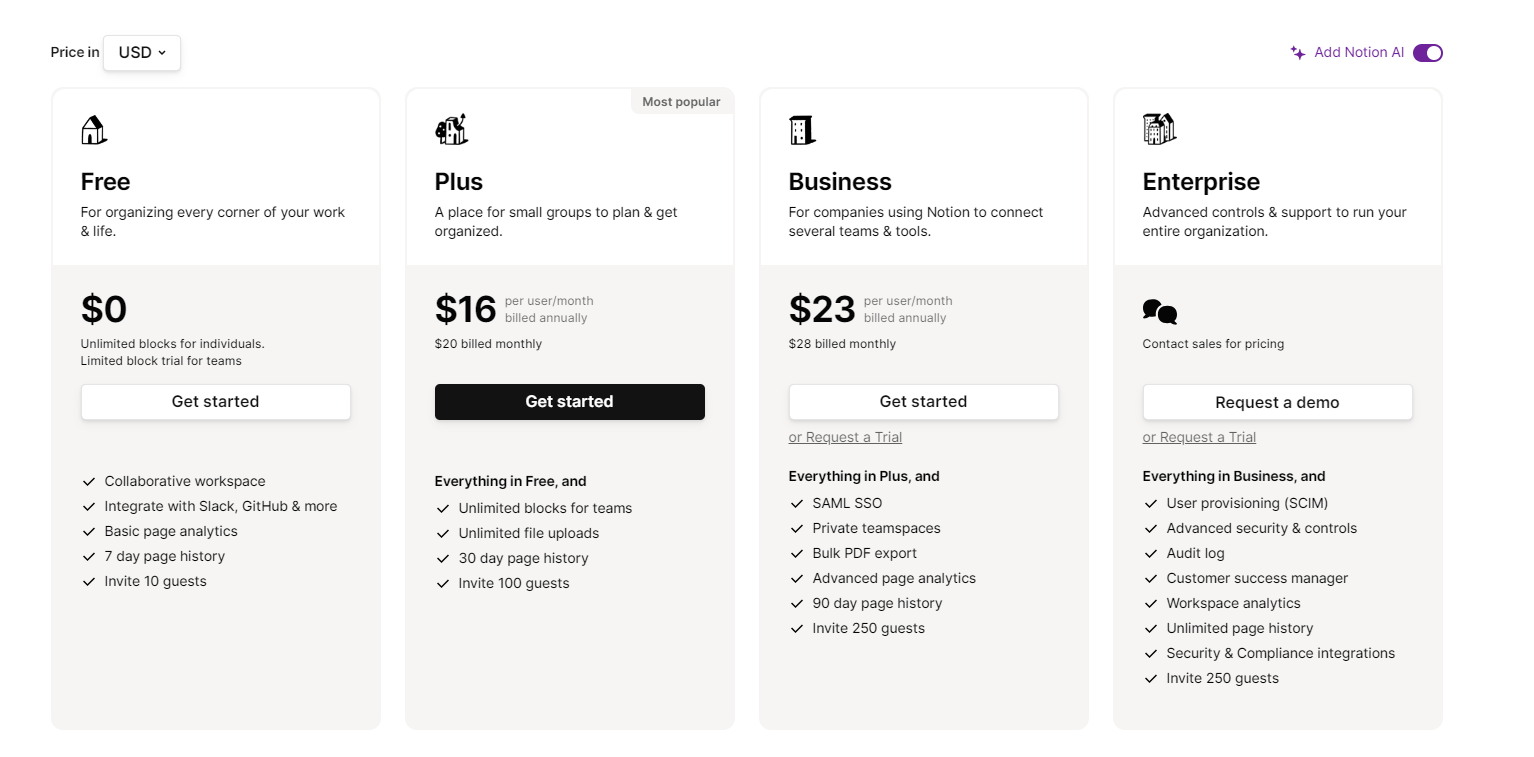 Notion Q&A pricing
