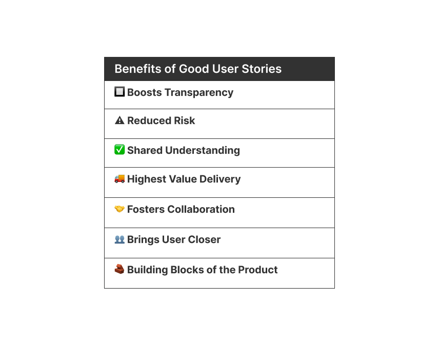 avantages des bonnes histoires d'utilisateurs