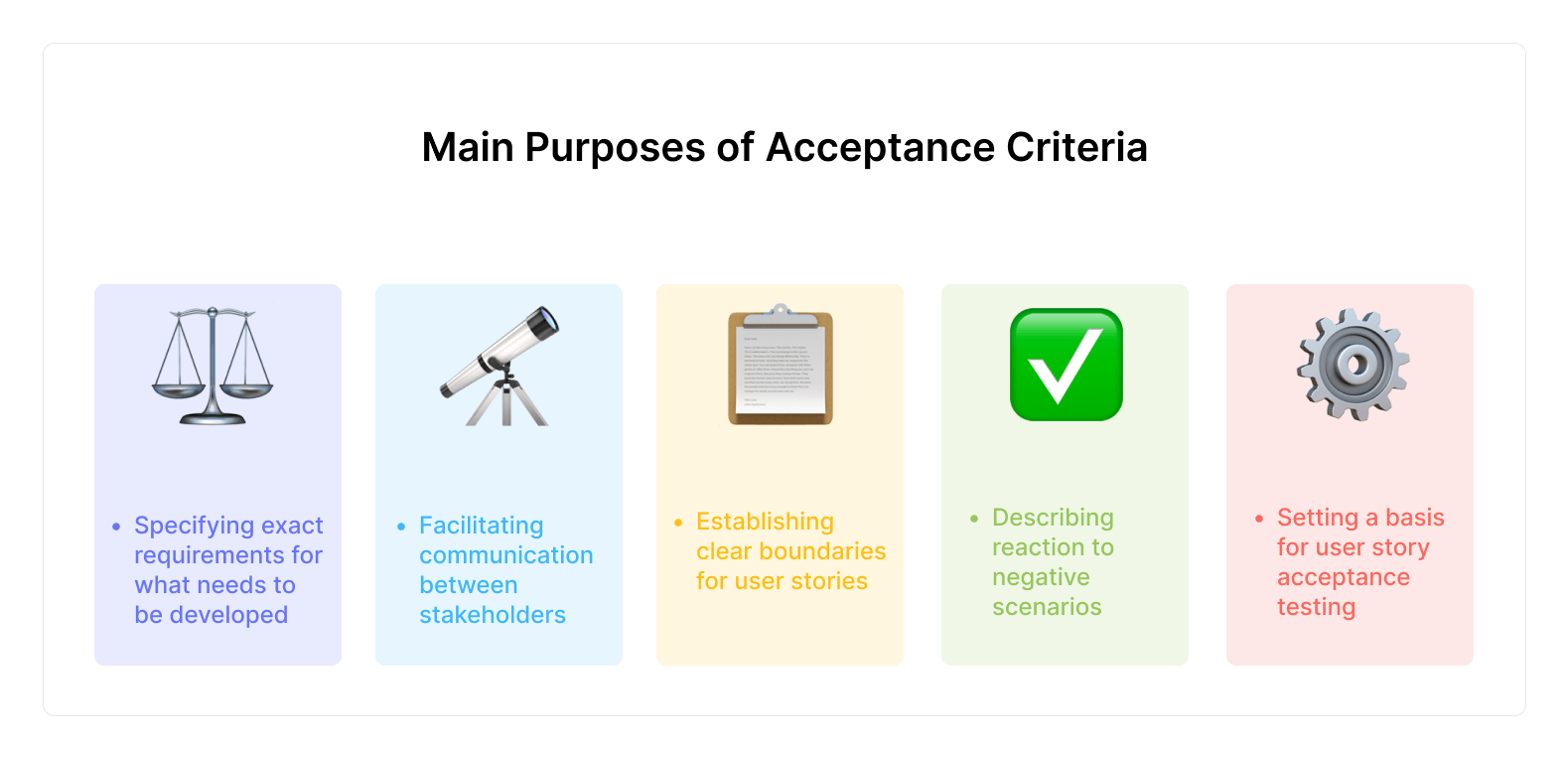 acceptatie-criteria-voorbeeld