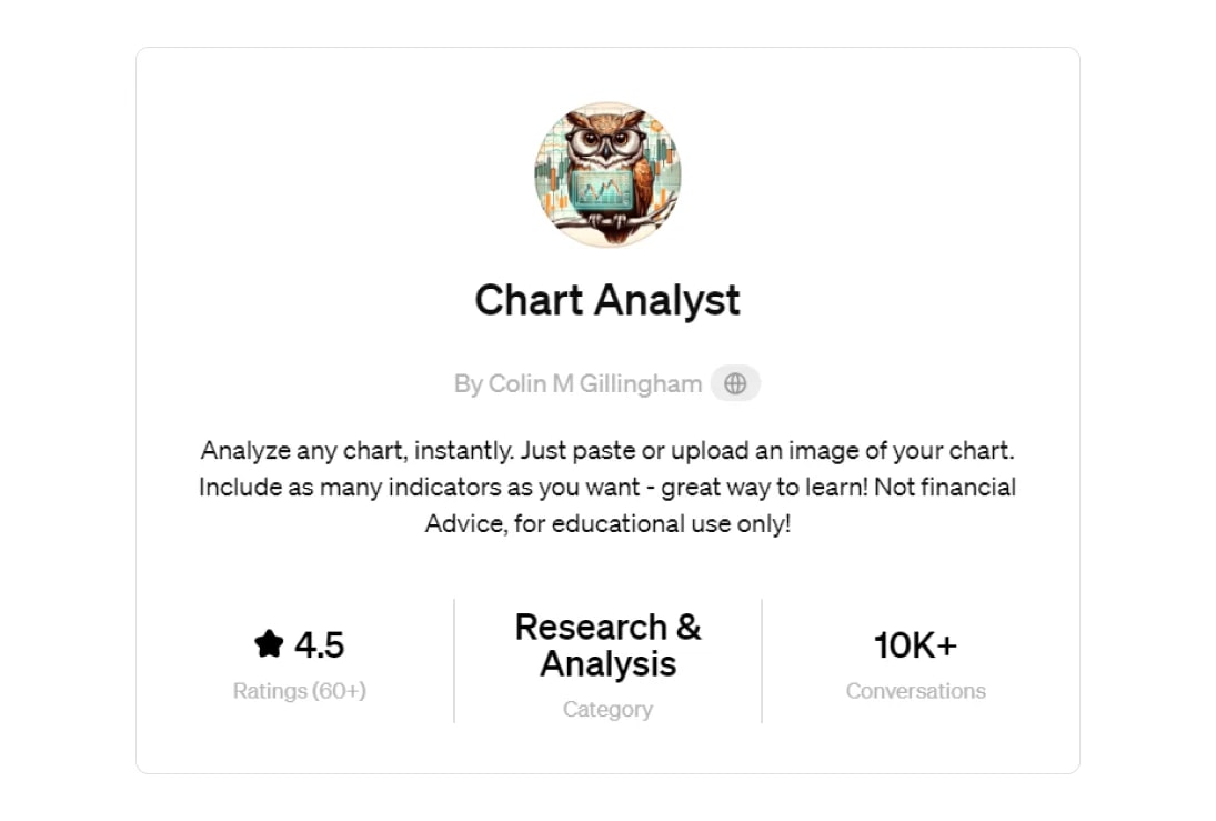 chart-analyst